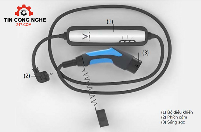 Bộ sạc xe ô Tô điện VinFast 2,2kW