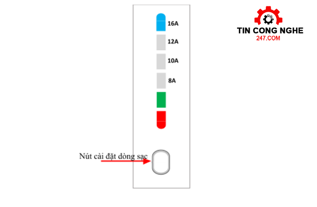 Sạc xe ô Tô điện VinFast tại nhà