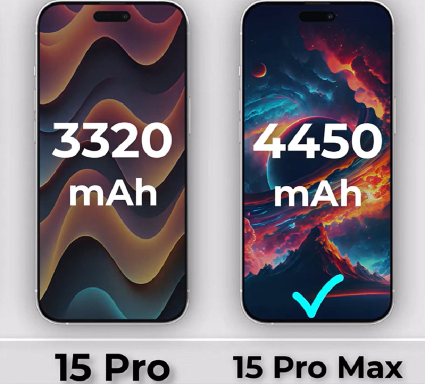 so sanh iphone 15 pro va iphone 15 pro max