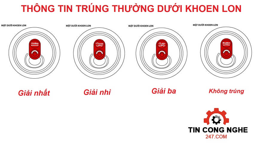 lipovitan trung thuong 2024